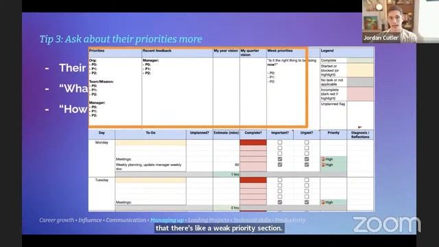 21 Ways to Make Yourself a Better Engineer смотреть онлайн