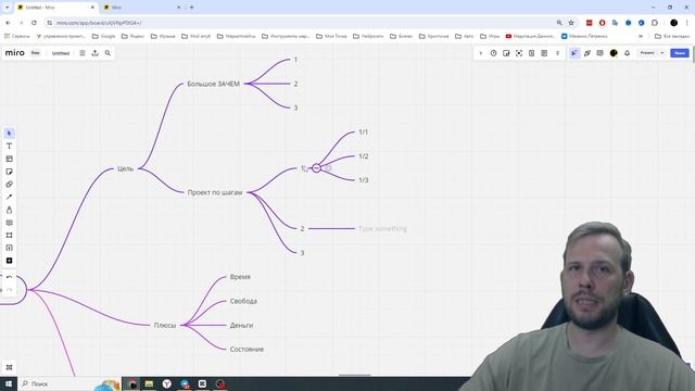 Создайте Mind Map и двигайтесь маленькими шагами к цели смотреть онлайн
