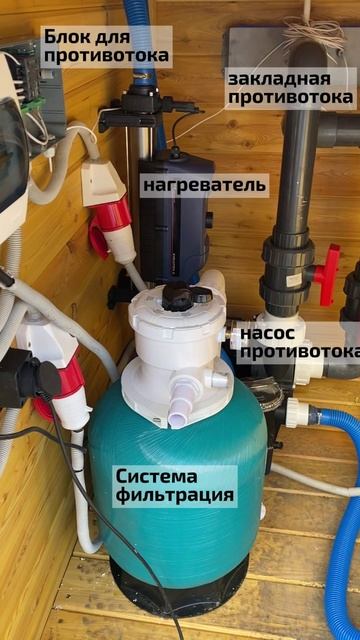 Устройство технического помещения деревянного бассейна Кристалл смотреть онлайн