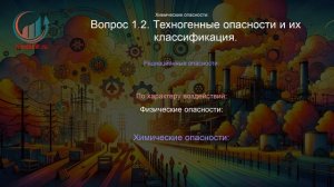 Безопасность технологических процессов и производств. Профпереподготовка. Лекция.