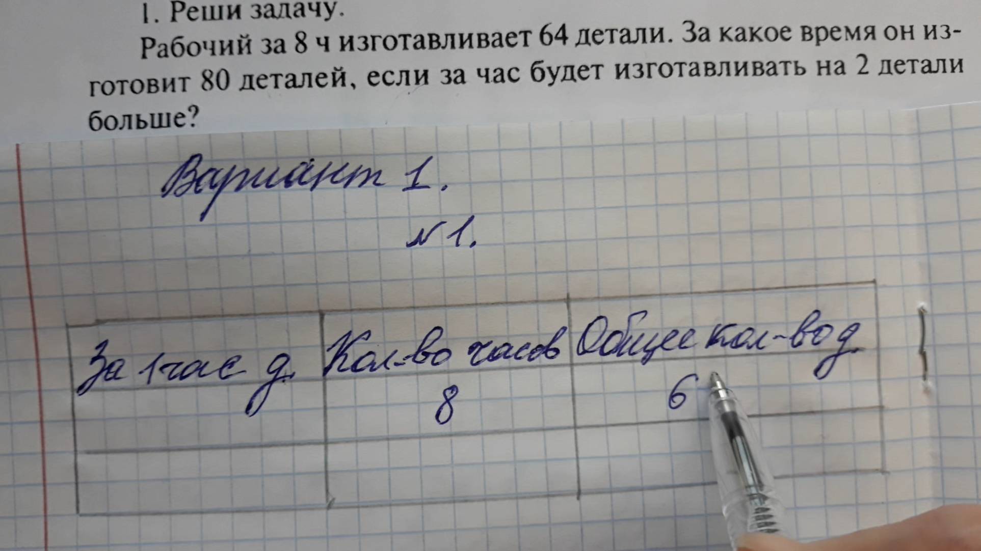 Математика 3 класс Контрольная работа 1 вариант смотреть онлайн