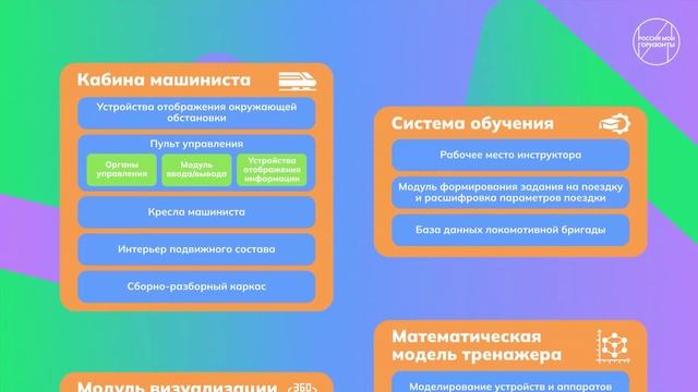 Россия — мои горизонты. Видеоролик №3 (10-11 класс) 13 февраля смотреть онлайн