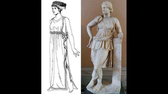 История одежды человека: от пещерных людей до современного общества смотреть онлайн