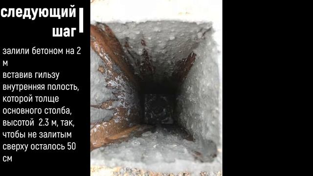 Баскетбольное кольцо смотреть онлайн