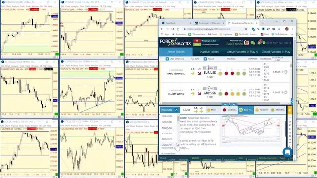 The European Crossover Webinar November 12th 2018 смотреть онлайн