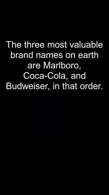 useless Fact #shorts #viralshort #treding смотреть онлайн