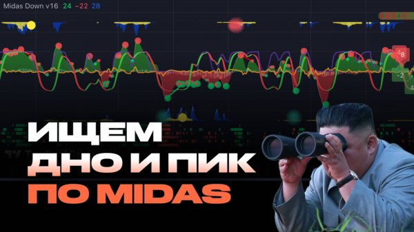Как находить дно и пик рынка по денежной массе Midas