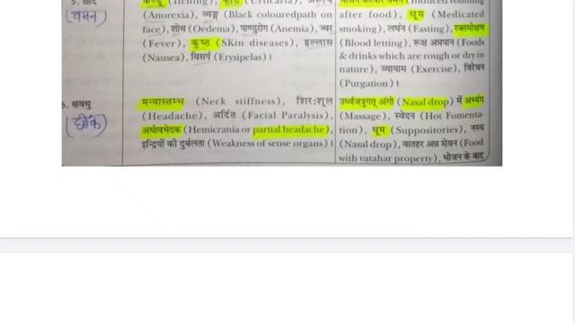 ||रोगान्नुत्पादनीयाध्याय||धरणीय वेग-अधारणीय वेग||Adharniya vega's||#Dharniyavega#Adharniyavega смотреть онлайн