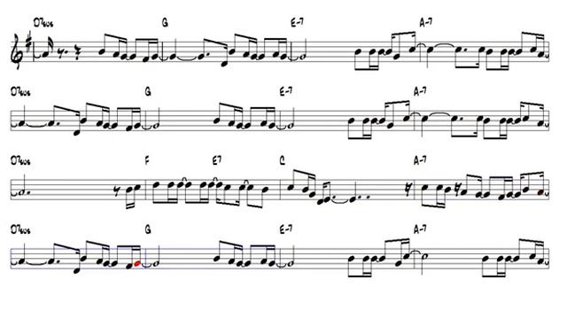 You Are Not Alone Michael Jackson Alto Sax Music Sheet_270p_360p смотреть онлайн