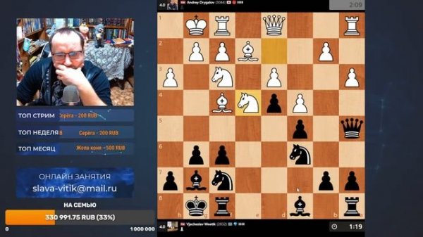 Шахматы_Титульный_Вторник_на_Chess_com