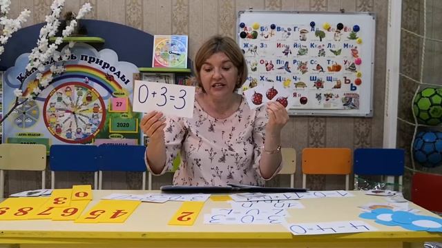 Математика Сложение и вычитание нуля смотреть онлайн