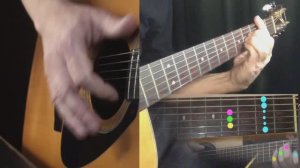 Как играть на гитаре «Песенку студента» - «Во французской стороне»