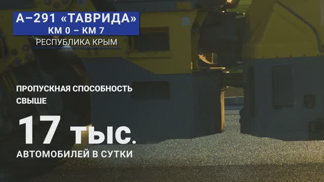 Как улучшали трассу А-291 «Таврида» на подъезде к Феодосии в Крыму смотреть онлайн