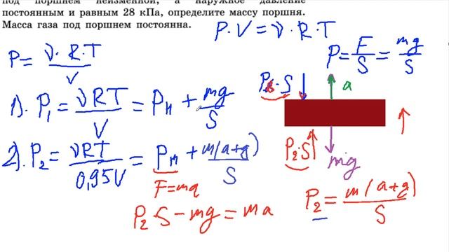 Физика ЕГЭ 2024 Демидова 17.24 смотреть онлайн