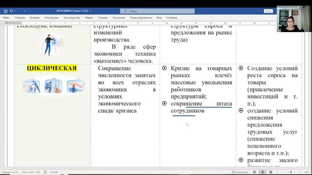 Экономика. Часть 5. (Рынок труда и инфляция)