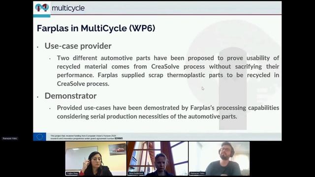 Demonstration of Recovered Materials for Automotive Applications - MultiCycle partners смотреть онлайн