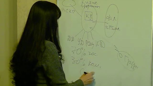 Задачи экономики Украины смотреть онлайн