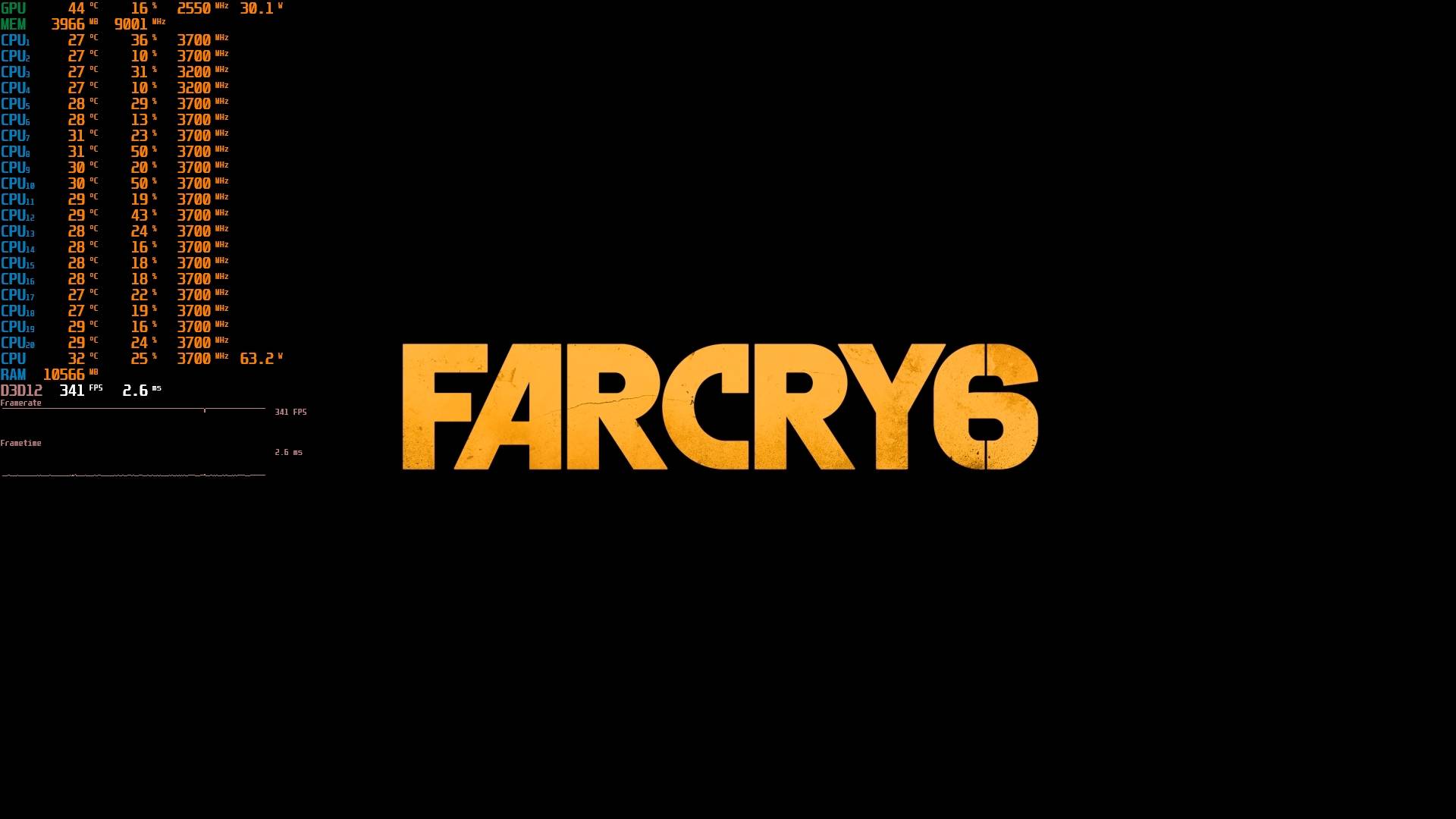 Far Cry 6 | AMD Ryzen 5 8400F | RTX3080 10G | 32GB