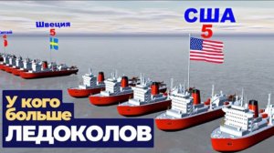 Страны по Количеству Ледоколов (2022) СМАРТ ФАКТЫ