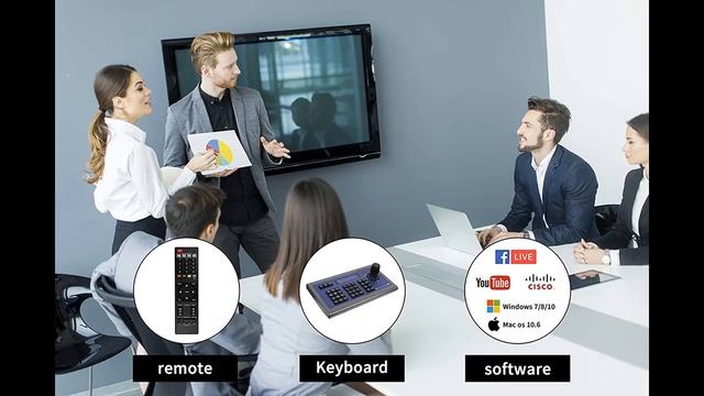 Jimcom PTZ Camera HDMI/USB, PTZ Live Streaming Camera Plug-and-Play,PTZ Conference Room Camera смотреть онлайн