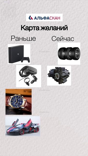 Правильные желания 👍ободряем 🤝 АЛЬФАСКАН поможет воплотить в реальность! 📞Звоните! +7 (967) 375 смотреть онлайн