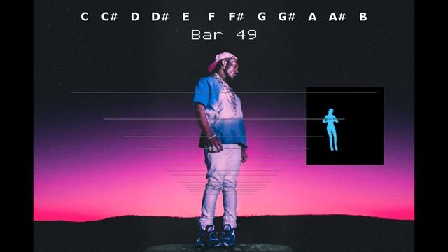 (FREE FOR PROFIT) Lil Uzi Vert Type Beat "Neon Wave" смотреть онлайн