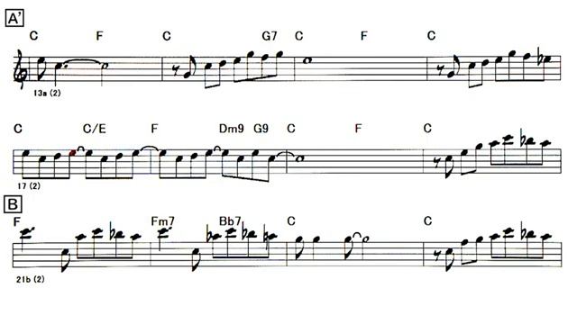 You Came A Long Way From St. Louis ( Swing ) - B.T ( _saxophone_ Eb ) Melody ( 360 X 640 ) смотреть онлайн
