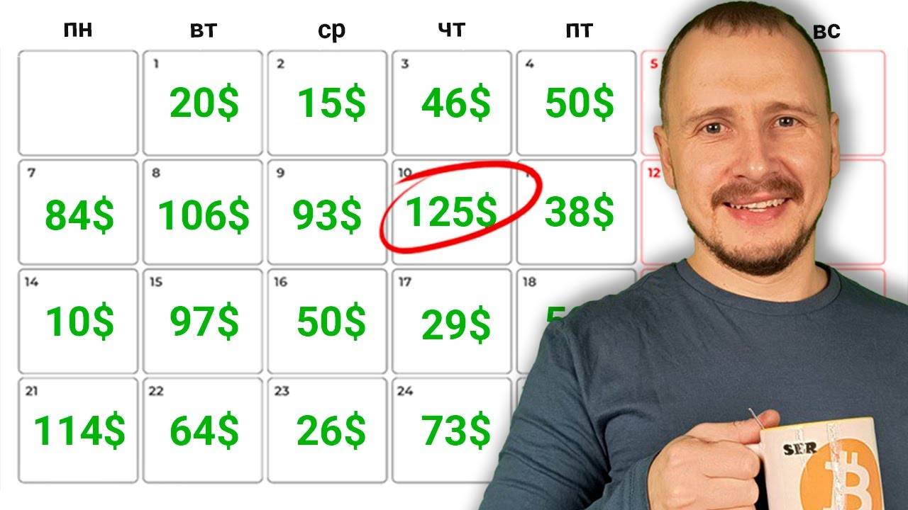 ПРОСТАЯ СТРАТЕГИЯ для новичка! (на каждый день) смотреть онлайн