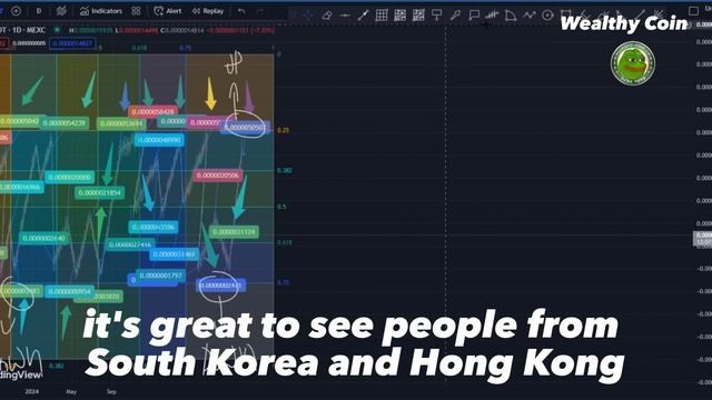 PEPE COIN NEWS TODAY!!! 🔥 PRICE SURGE SOON ?!🚨 PEPE COIN PRICE PREDICTION ! PEPE COIN! смотреть онлайн