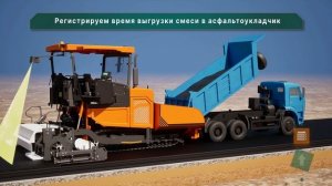 3D анимация ДорИнтегратор sound