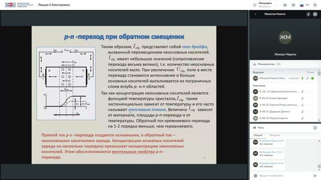 Электроника, 28.02.23, 1 часть смотреть онлайн
