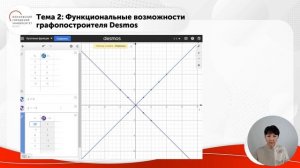 Использование графопостроителя Desmos в работе учителя математики