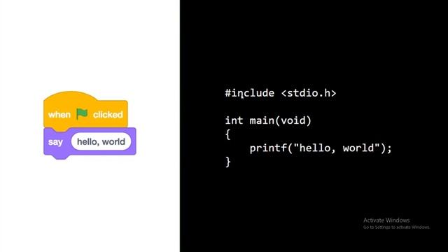 [1-2] CS50x In Arabic - Printf Function in C, and Sandbox смотреть онлайн