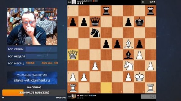 Шахматы. Блиц на Chess.com