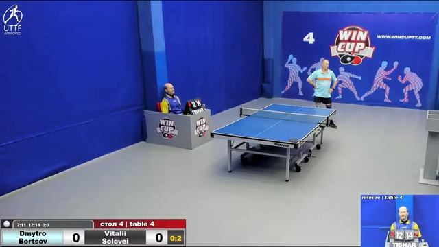12:30 Борцов Дмитрий 1-3 Соловей Виталий стол 4 ЮГ-1 06.04.22 смотреть онлайн