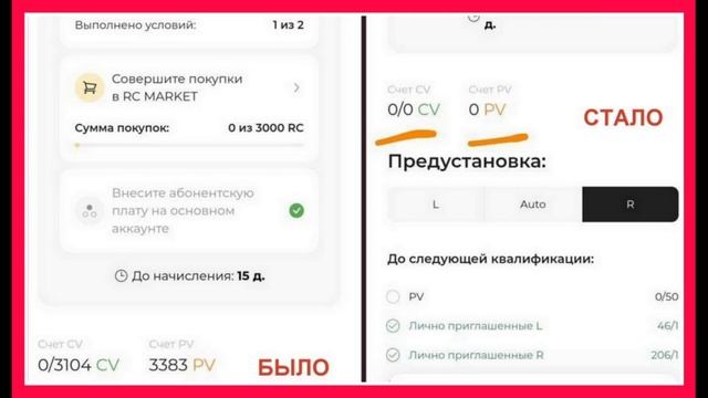 РС Групп: как у дистрибьютора отобрали CV и PV смотреть онлайн