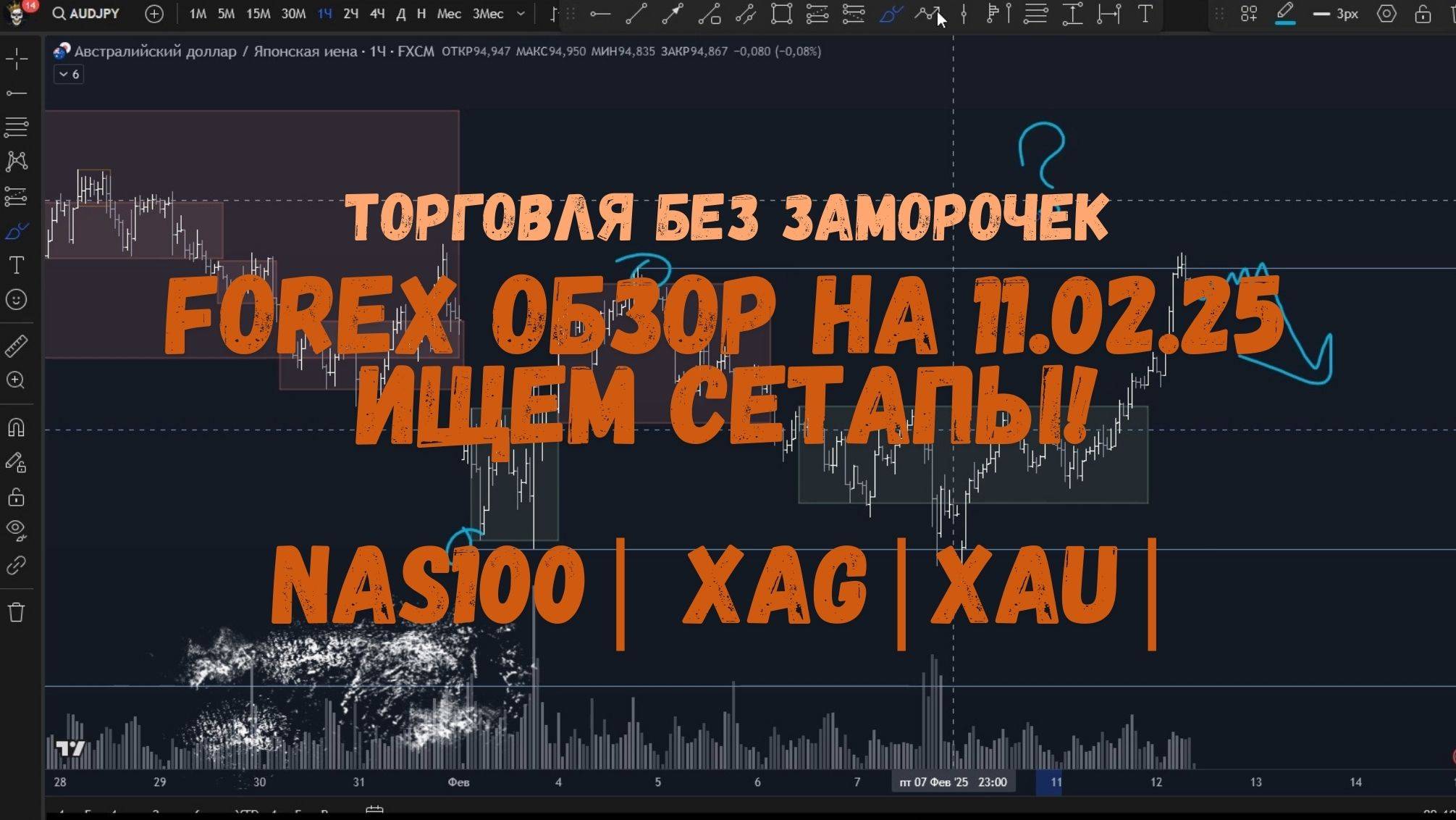 FOREX! Утренний обзор на 10.02.25 - AUDUSD, EURGBP и EURUSD! смотреть онлайн