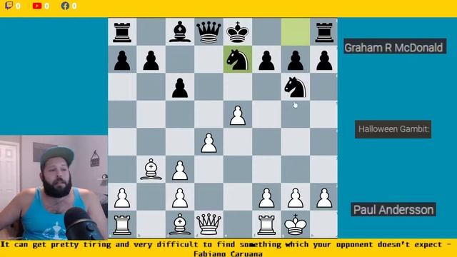 Halloween Gambit Refuted! d5! смотреть онлайн