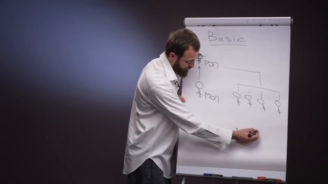 1. Реальное управление — курс по управлению линейными сотрудниками. смотреть онлайн