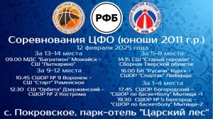«Соревнований Центрального федерального округа по баскетболу памяти Давида Яковлевича Берлина» среди