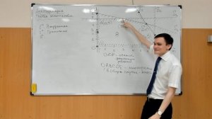 Практическое занятие № 03. Графический метод решения задачи о распределении ресурсов. Модификация