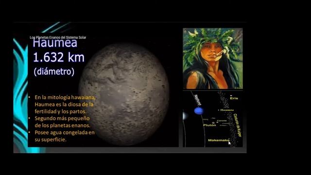 (3) GEOGRAFÍA I TRIM. - Sistema planetario Solar III 5to. Grado смотреть онлайн
