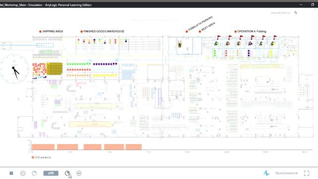 Моя дипломная модель симуляции цеха фальцовки, выполненная в AnyLogic