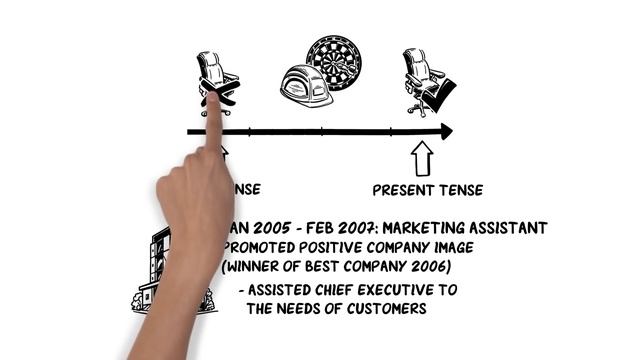 How to Write a Resume for a Job Application смотреть онлайн