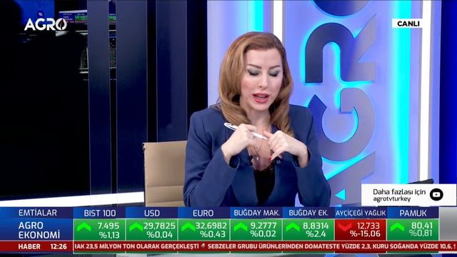 #CANLI HSCB:Yıl Sonu Dolar Kuru 33 Tl’ye Çıkar - Hikmet Baydar | Agro Ekonomi смотреть онлайн