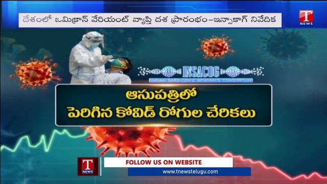 Omicron in Community Transmission Stage in India, Become Dominant in Metros Reporting Surge: INSACO смотреть онлайн
