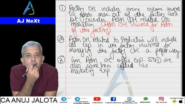 CA INTER Costing - Chapter 6A Cost Sheet Lecture 01 Introduction смотреть онлайн