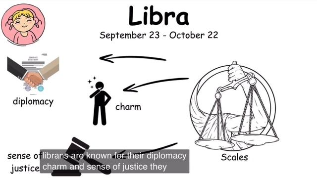Libra смотреть онлайн