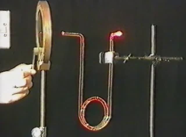 Физика. Опыты. Физическая оптика. Разрушение линейной поляризации световодом смотреть онлайн