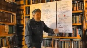 Сидоров Г.А. Неизвестная история человечества 3 часть